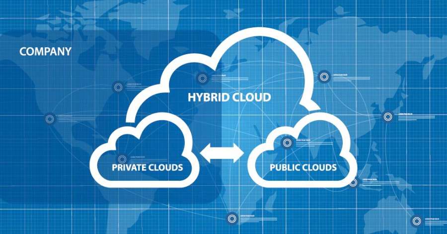 featured image Hybrid-Cloud